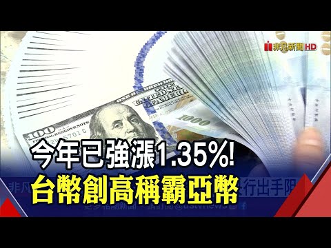 強勢美元時代告終?最慘恐暴跌35%...新台幣升勢煞不住!央行降息率增高│非凡財經新聞│20200617