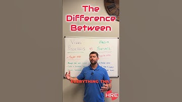 Video Processors vs Media Servers : HRE Answers
