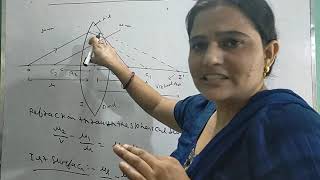 Class 12 lense maker formula...24