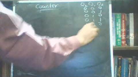 Digital Logic Circuits Lecture 18.1 Counters - Logic behind... by S. B. Sivasubramaniyan, MSEC...