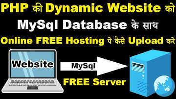 How to Upload PHP Website On Server with Database, How to upload dynamic website on an online server