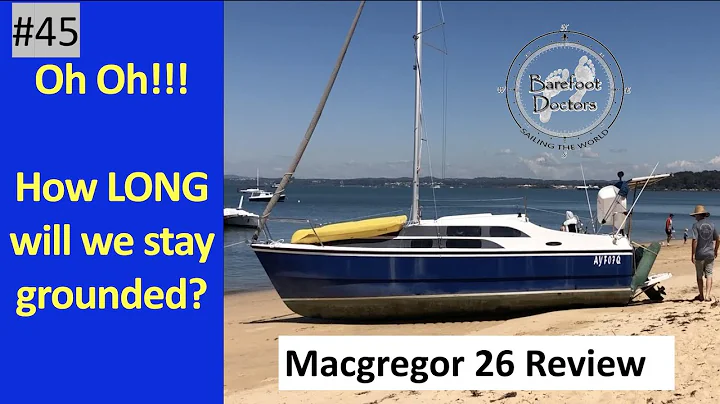 #45.  Oh Oh! How long will we stay grounded? Macgr...