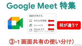 Google Meet 1 画面共有の使い分け Google認定トレーナーによるgoogle講座 Google Meet Youtube