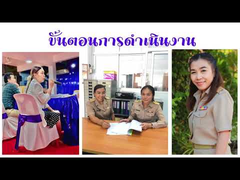 แบบรายงานวิธีปฏิบัติที่เป็นเลิศ Best Practices ด้านนวัตกรรมและเทคโนโลยี เพื่อการเรียนการสอน