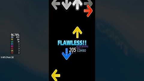 Stepmania - Colors