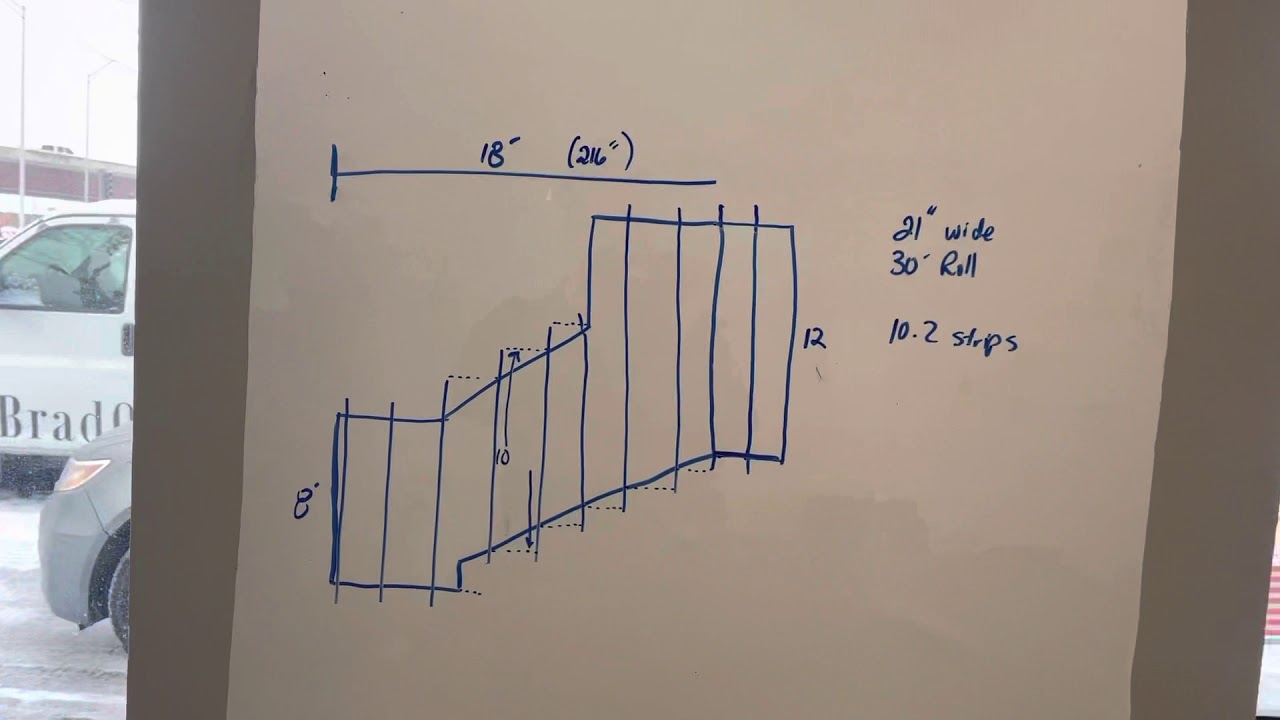 How to estimate wallpaper for a stairwell YouTube