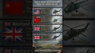 UH-34 vs Mi-4 vs Wessex - Cold War Helicopter Comparison#shorts
