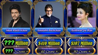 comparison: Richest Indian Actors in 2024 | Shah Rukh Khan or Amitabh Bachchan
