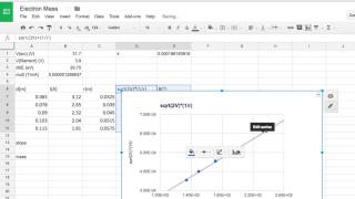 Analyze Data from Bainbridge Apparatus