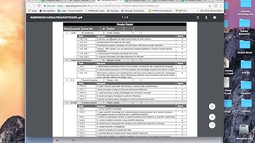 ParentVue Report Cards and Resources