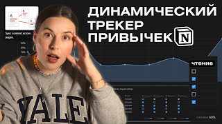 Динамический трекер привычек в Notion