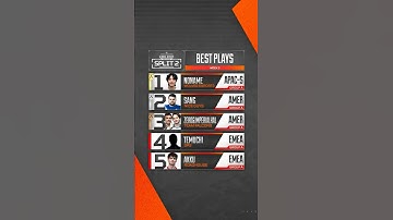 The BEST PLAYS from #ALGS Week 3... #apex #apexlegends