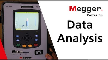 MPQ 2000 Data Analysis