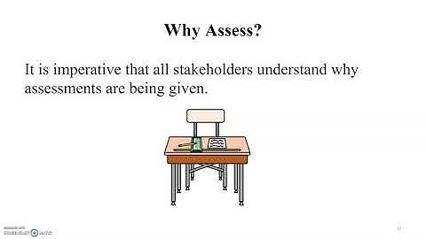 MTSS Module Series II: Data Evaluation: Policies and Procedures