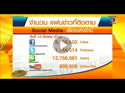 เรื่องเล่าเช้านี้ จำนวนแฟนข่าวติดตามโซเชียลมีเดียกับเรื่องเล่าเช้านี้ วันที่ 14 มี.ค.2559