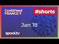 CovidFeedFRANCE🇫🇷 - February 05, 2022 - Coronavirus Stats & News, with LoFi 🎹 #Shorts