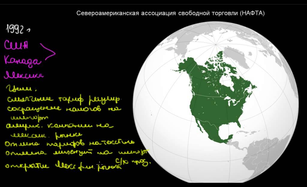 Фар еаст мовемент