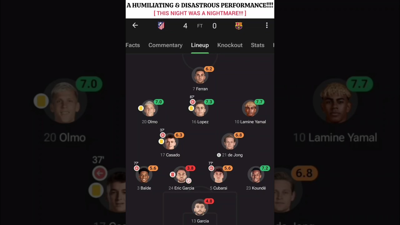 Terrible Performance 💔🥲
