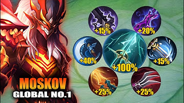 GLOBAL MOSKOV BEST 1 HIT BUILD 2025!! (100% BROKEN) - MLBB