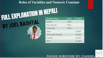 Rules of variable and numeric constant naming QBASIC | Explained in Nepali | by Joel Bashyal