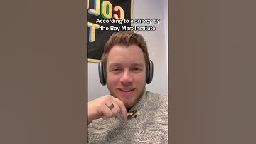 Increase Conversion Rates with Guest Checkouts on Your Website