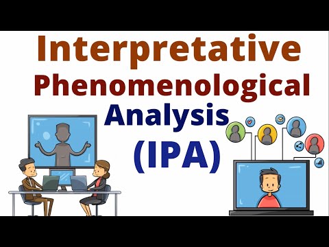 Video: Kdo vyvinul interpretativní fenomenologickou analýzu?