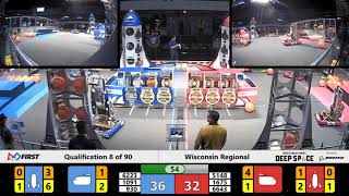 Qualification 8 - 2019 Wisconsin Regional