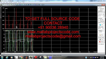 A Novel Quantum-Dot Cellular Automata X-bit × 32-bit SRAM