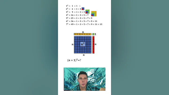 Perfect Squares are Sum of Odd Numbers