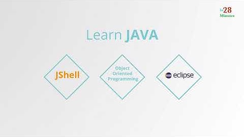 Overview - Java Programming for Complete Beginners Udemy Couse by Ranga Karnam