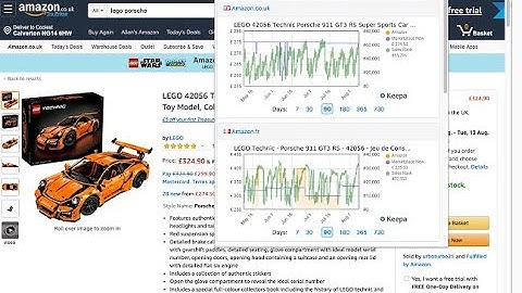 How to Find Winning Product through Keepa | Product Hunting By Keepa | Keepa Tutorial | Use of Keepa
