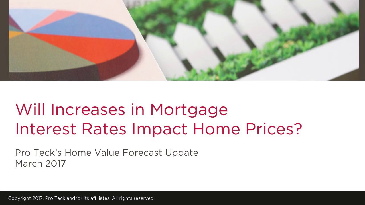 Will Interest Rate Hikes Impact Home Prices? | Home Value Forecast March 2017