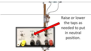 Regulator Bypass Video