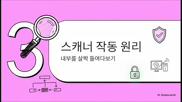 React2Shell 스캐너 내 웹사이트,해킹에 안전할까