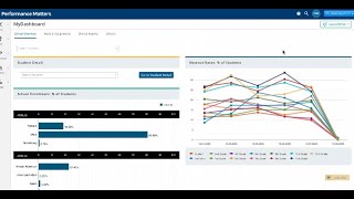 How To Enter Scores for Observational Assessments