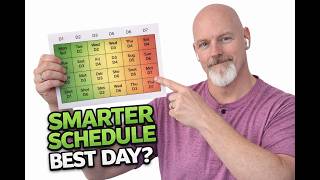 You're Probably Taking You Zepbound Shot On The Wrong Day Wealth