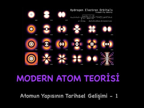 1. Modern Atom Teorisi_ Atomun Yapısının Tarihsel Gelişimi_1