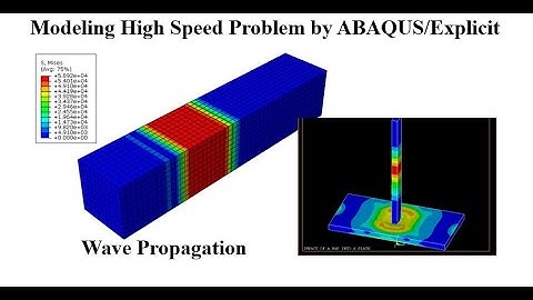 Modeling High Speed Problems by ABAQUS/Explicit, Wave Propagation in Blast Pressure