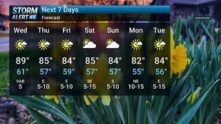 Wednesday Morning Weather 5/27/2026