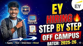 EY Hiring 2026 | Off Campus Drive for Freshers | Apply Online Now