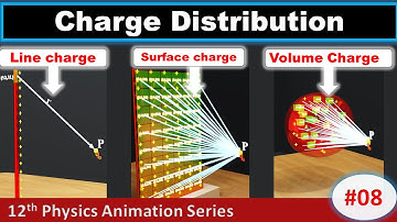 charge distribution physics | electric field due to charge distribution | charge density