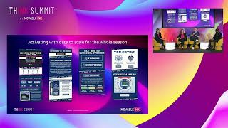 Triple Threat: Mastering Sophisticated Campaigns with the NHL, Milwaukee Bucks, and Indianapolis Col