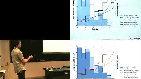 Hellish or Hadean: The First 500 Million Years of Earth