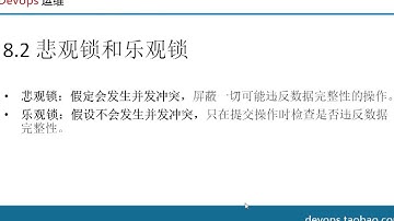 08-Elasticsearch 版本控制version