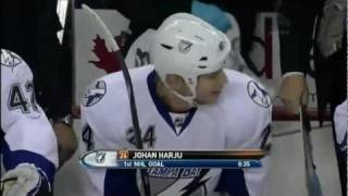 Johan Harju First Career Goal 12710 Calgary
