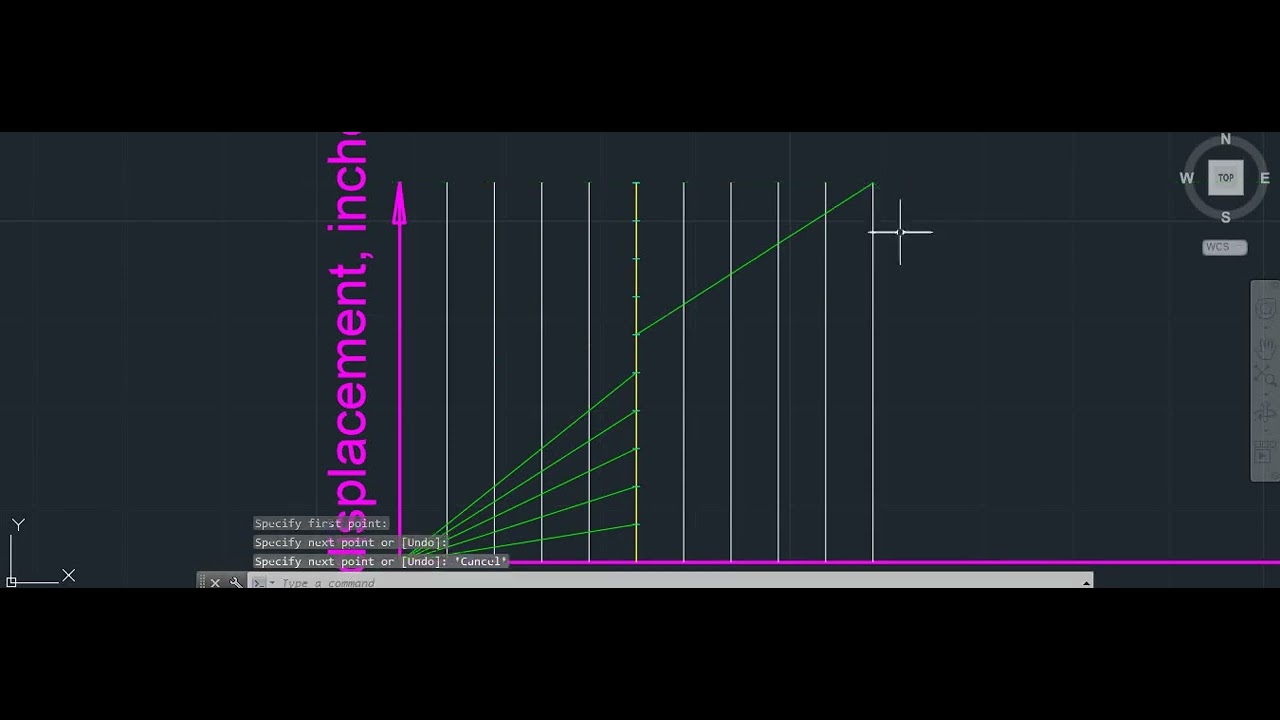 How To Plot A Displacement Diagram For A Body Rising Or Falling With ...