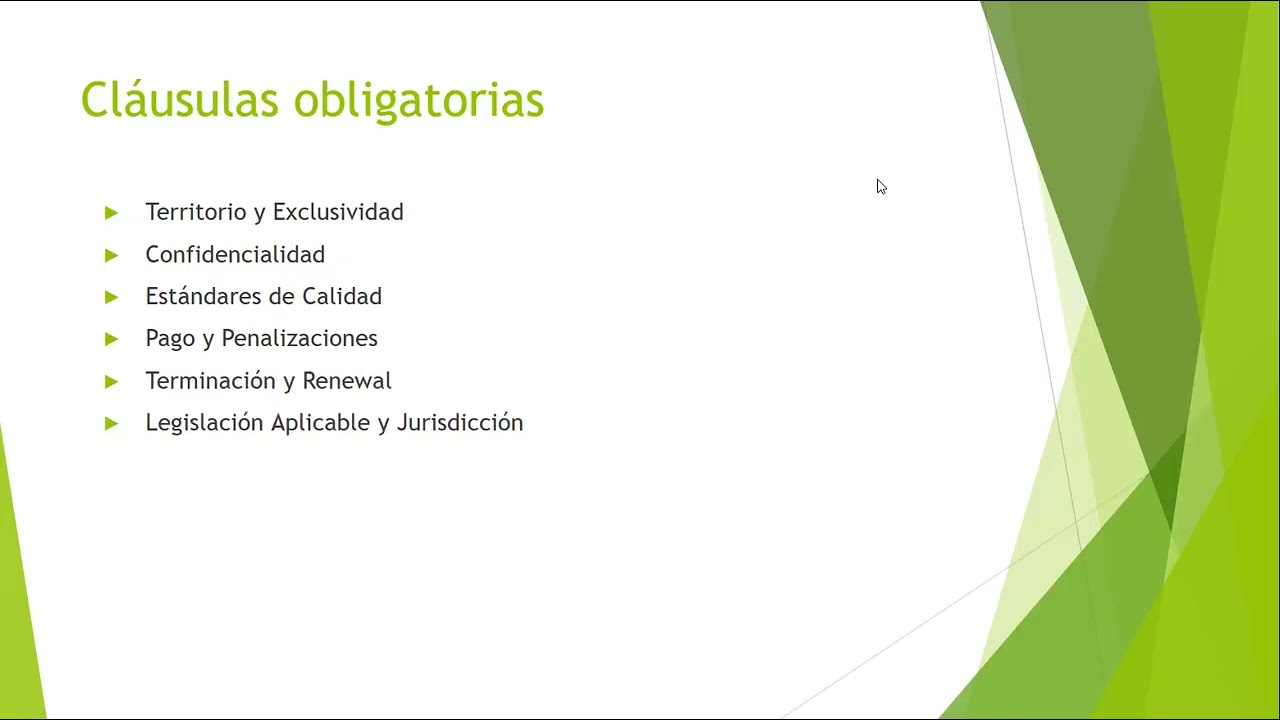 Contrato de franquicia internacional