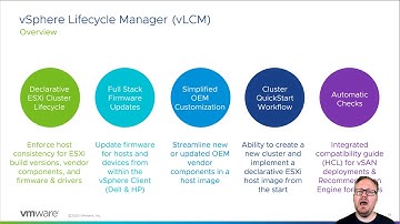 Lifecycle management in vSphere 7  VMware  by Niels Hagoort