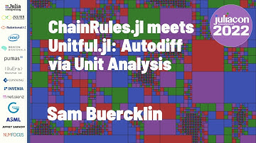 ChainRules.jl Meets Unitful.jl: Autodiff via Unit Analysis | Sam Buercklin | JuliaCon 2022
