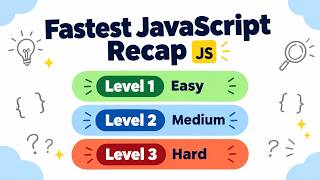 Crack Your JavaScript Interview: Complete Level-by-Level Recap (2026)